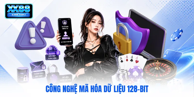 Công nghệ mã hóa dữ liệu 128-bit