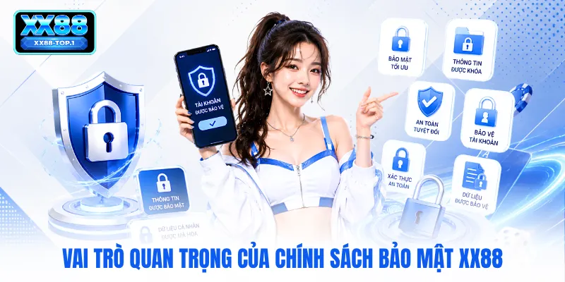 Vai trò quan trọng của chính sách bảo mật XX88